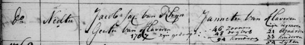 doop neeltie 1767